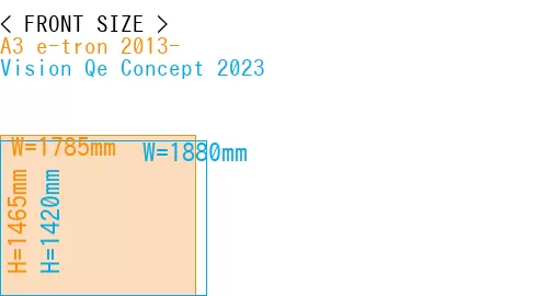 #A3 e-tron 2013- + Vision Qe Concept 2023